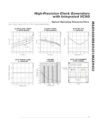 MAX9451EHJ-T Datasheet Page 5