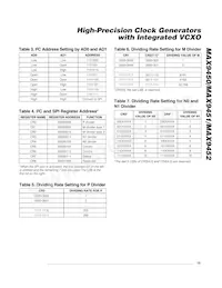 MAX9451EHJ-T Datasheet Page 13