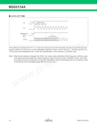 MB88154APNF-G-102-JNE1 Datasheet Page 14