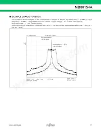 MB88154APNF-G-102-JNE1 Datasheet Page 17