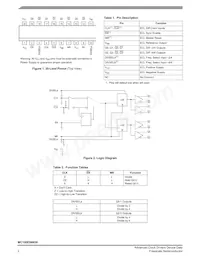 MC100ES6039DW Datasheet Page 2