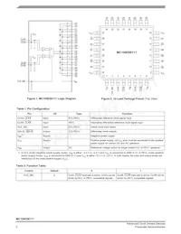 MC100ES6111AC Datasheet Pagina 2