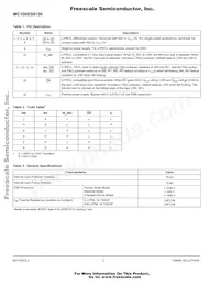 MC100ES6130DT Datasheet Pagina 2