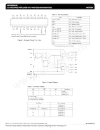 MC100ES6139EJR2 Datasheet Page 2