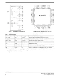 MC100ES6220TB Datasheet Page 2