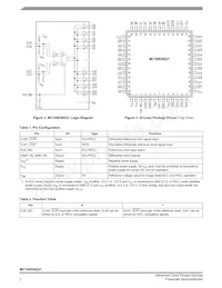 MC100ES6221TB Datasheet Page 2