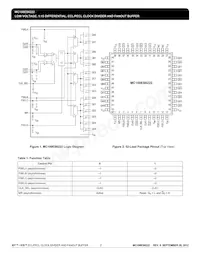 MC100ES6222AER2 Datasheet Page 2