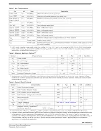 MC100ES6222TB Datasheet Page 3
