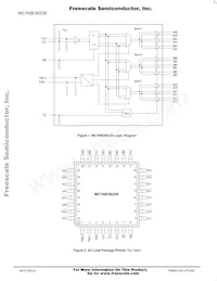 MC100ES6226AC Datasheet Page 2