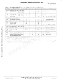 MC100ES6226AC Datasheet Page 5