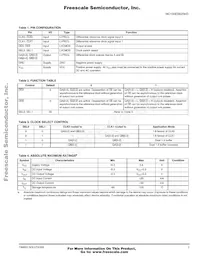 MC100ES6254AC Datasheet Page 3