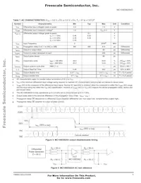 MC100ES6254AC Datasheet Page 5