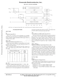 MC145158DW2 Datasheet Page 3