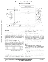 MC145158DW2 Datenblatt Seite 10