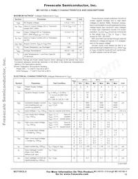 MC145158DW2 Datasheet Page 15