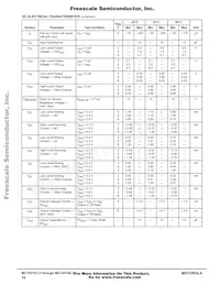 MC145158DW2 Datasheet Page 16