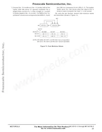 MC145158DW2 Datasheet Pagina 23