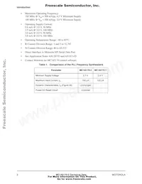 MC145170DT2R2 Datasheet Pagina 2