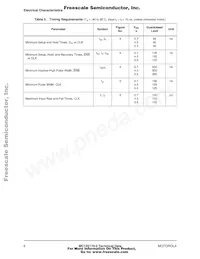 MC145170DT2R2 Datasheet Page 6