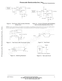 MC145170DT2R2 Datasheet Page 9