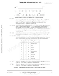 MC145170DT2R2 Datasheet Pagina 15