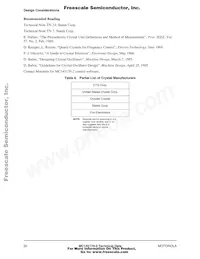 MC145170DT2R2 Datasheet Page 20