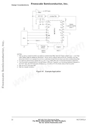 MC145170DT2R2 Datasheet Page 22