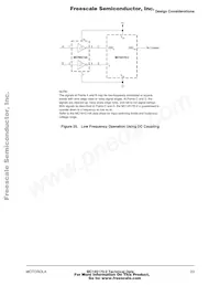 MC145170DT2R2 Datasheet Page 23