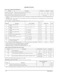 MC88915TFN70 Datasheet Page 10