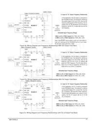 MC88915TFN70 Datasheet Pagina 17