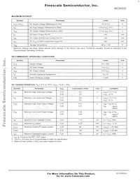 MC88920DW Datasheet Page 3