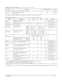 MC88LV915TEI Datasheet Page 5