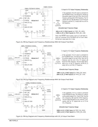 MC88LV915TEI Datasheet Page 7