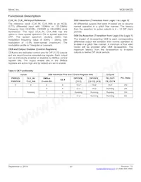 MDB1900ZBQY-TR Datasheet Page 20