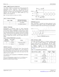 MDB1900ZBQY-TR Datasheet Page 21