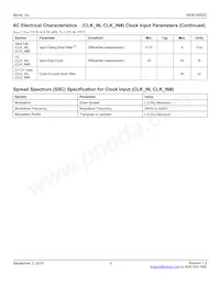 MDB1900ZCQZ Datasheet Page 8