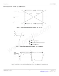 MDB1900ZCQZ Datasheet Page 17