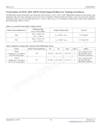 MDB1900ZCQZ Datasheet Page 18