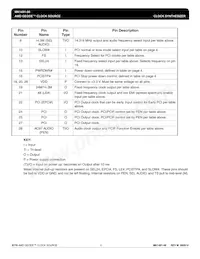 MK1491-06RILFTR Datasheet Page 3