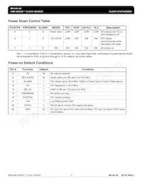 MK1491-06RILFTR Datasheet Page 4