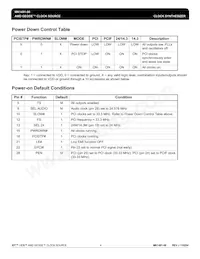 MK1491-06STR Datasheet Page 4