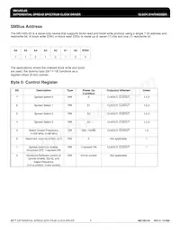 MK1493-05GTR Datasheet Page 5