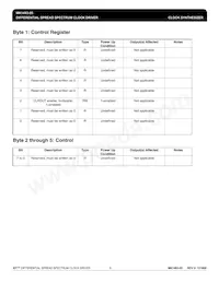 MK1493-05GTR Datasheet Page 6