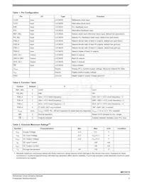 MPC9315AC Datasheet Page 3
