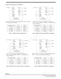 MPC9315AC Datasheet Page 8