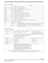 MPC9330AC Datasheet Page 3