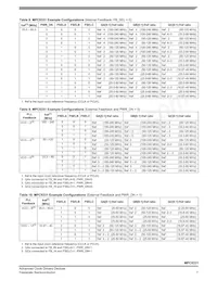 MPC9331AC Datasheet Page 7