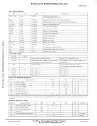 MPC9351FA Datasheet Page 3