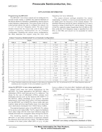 MPC9351FA Datasheet Page 6