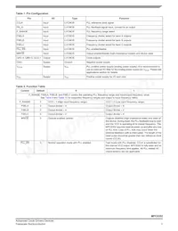 MPC9352AC Datasheet Pagina 3